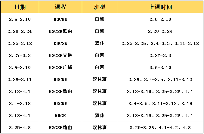 開班計(jì)劃.png 開班計(jì)劃.png